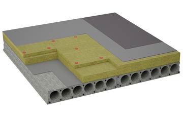 considerations of Slepe flat roofing insulation